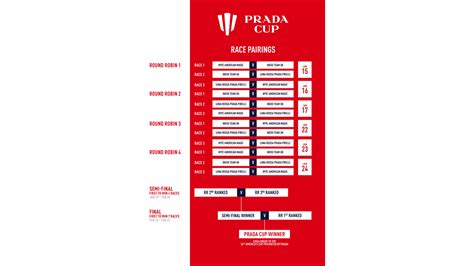 prada cup calendar|prada cup live stream.